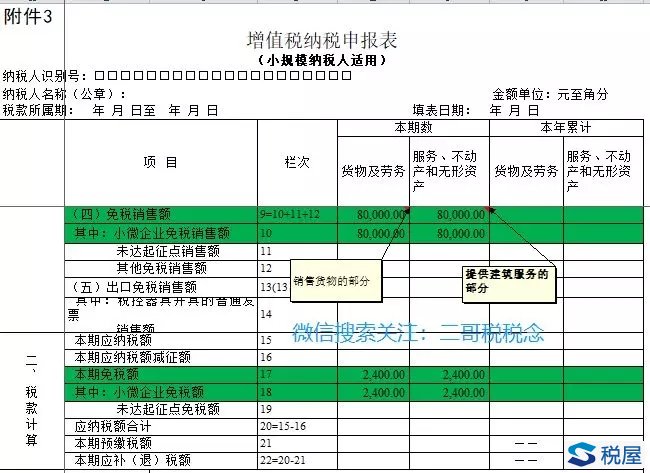 小微企業免征增值稅銷售額不能分開算、分開享受了