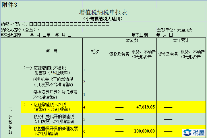 新政利好差額小規模納稅人