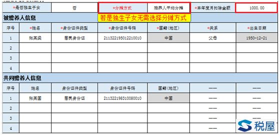 個人所得稅專項附加扣除信息表填寫說明