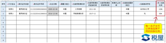 個人所得稅專項附加扣除信息表填寫說明