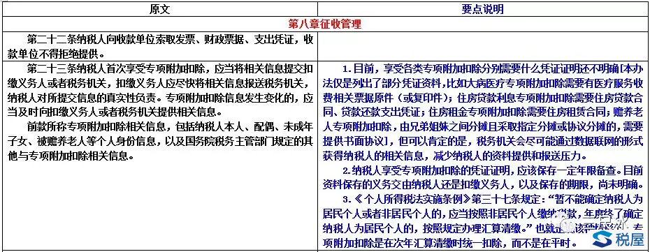 《個人所得稅專項附加扣除暫行辦法（征求意見稿）》要點注釋