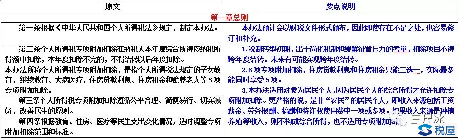 《個人所得稅專項附加扣除暫行辦法（征求意見稿）》要點注釋