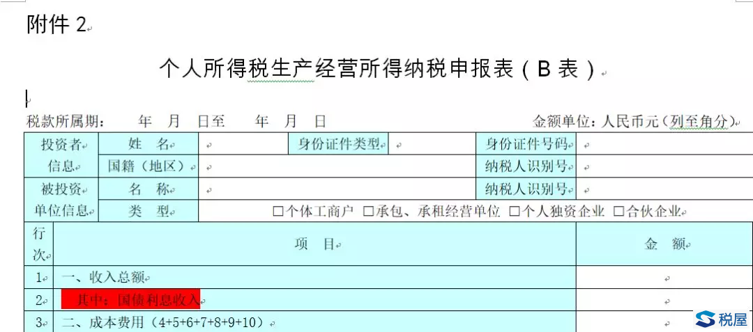 投資型有限合伙企業稅制的困惑和溯源