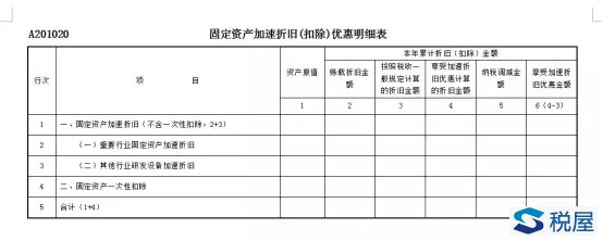 一石千浪，也說設備、器具的“一次性”