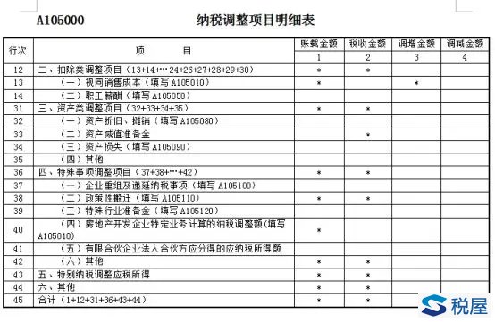 一石千浪，也說設備、器具的“一次性”