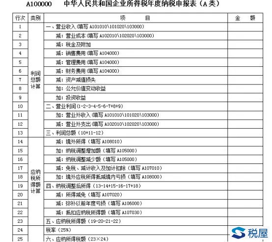 一石千浪，也說設備、器具的“一次性”