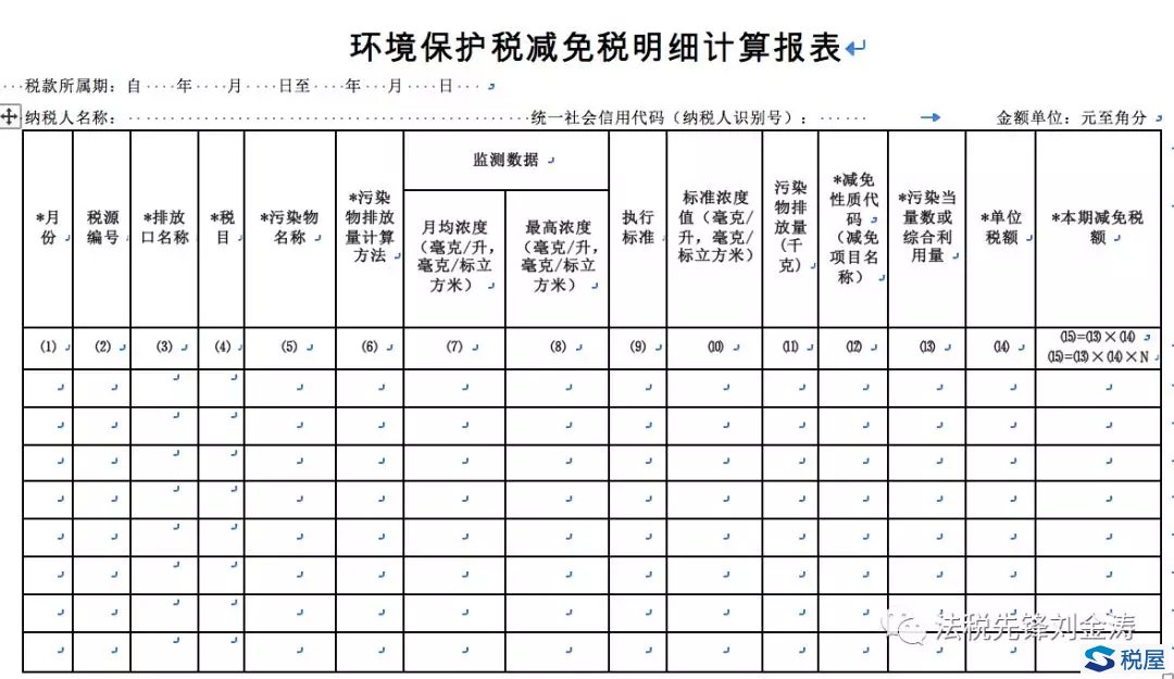 環保稅申報表填了哪些“坑”，填不滿哪些“坑”？