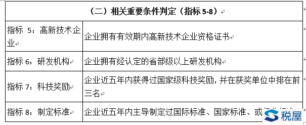 2017科技型中小企業研發費用加計扣除新政實操指引、資料清單