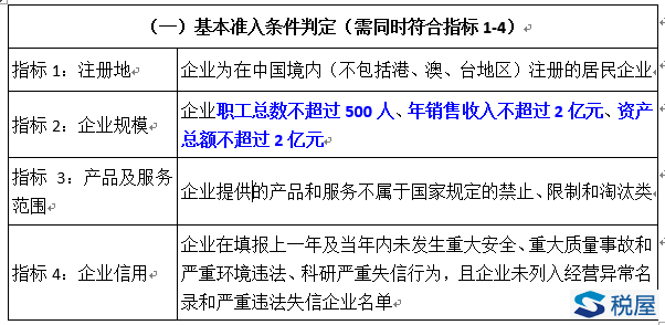 2017科技型中小企業研發費用加計扣除新政實操指引、資料清單