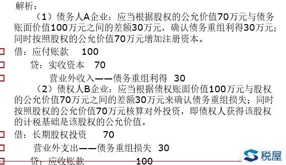 債務重組涉稅問題分析（稅務處理）