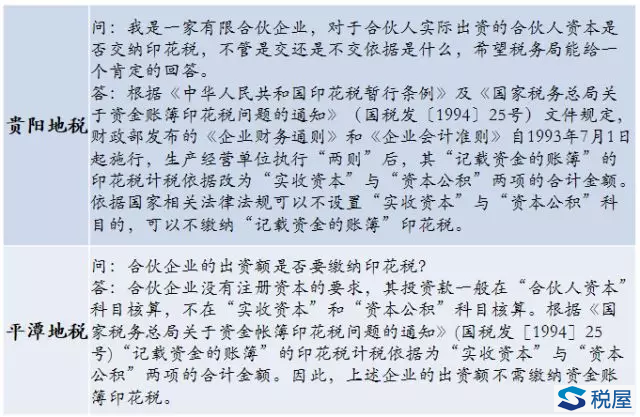 合伙人資本投入究竟要不要交印花稅——各地稅務機關口徑梳理