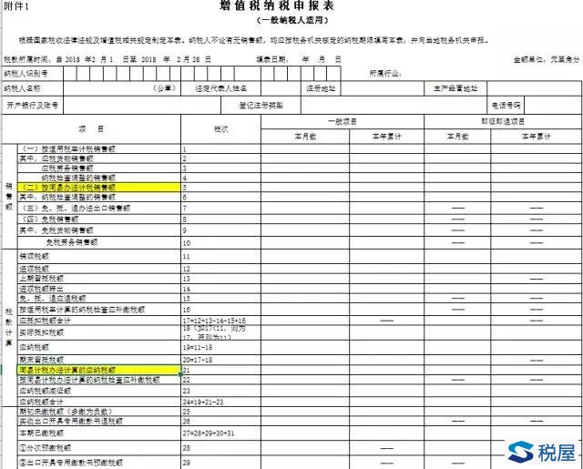 資管產(chǎn)品簡易計(jì)稅是否影響管理人進(jìn)項(xiàng)稅額轉(zhuǎn)出？