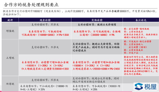 舊改涉稅處理核心規則解析（一）