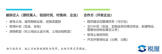 舊改涉稅處理核心規則解析（一）