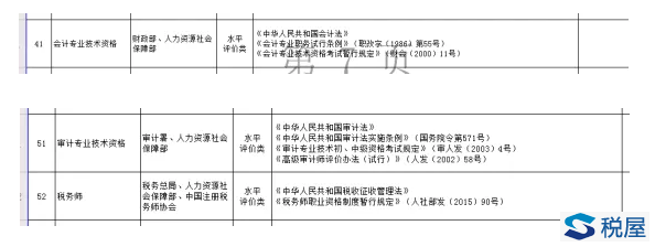 注會考生請注意 您手里的證書可能無法進行個稅專項附加扣除