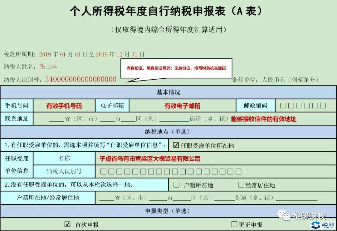 個人所得稅年度自行納稅申報（僅取得境內(nèi)綜合所得） 填報指南