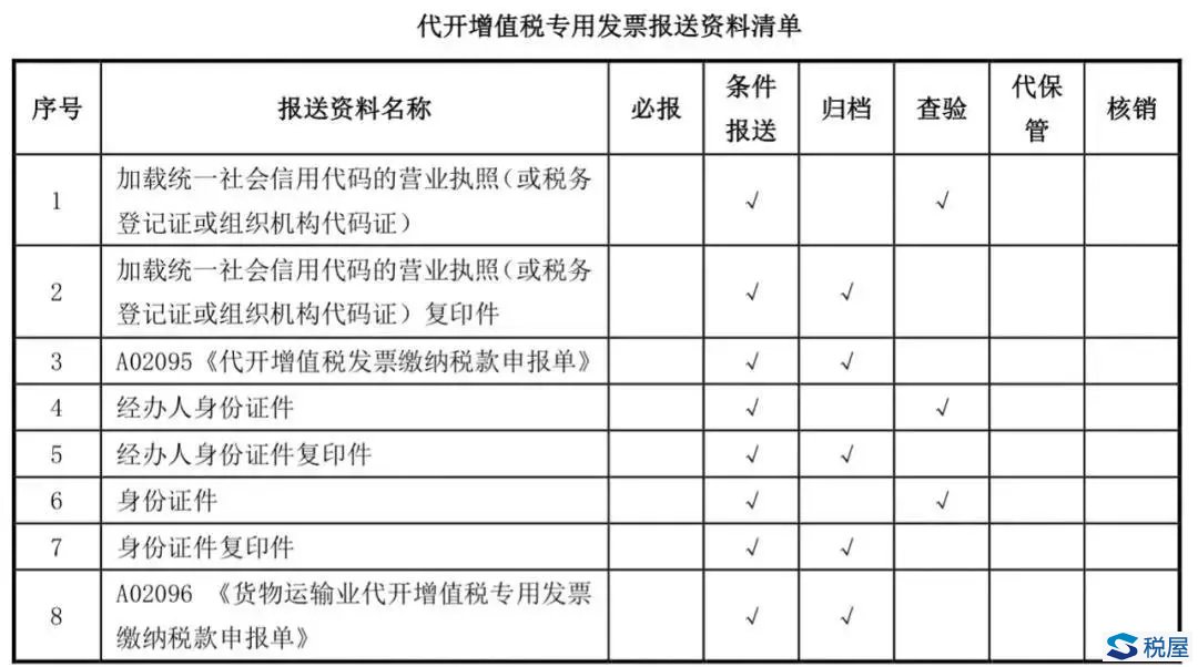 18個代開發票問答總結！