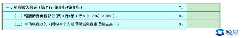 個稅納稅申報表8大變化