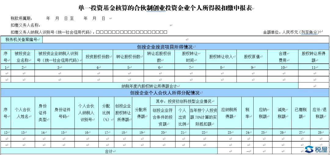 單一核算創投基金究竟該如何匯算申報？