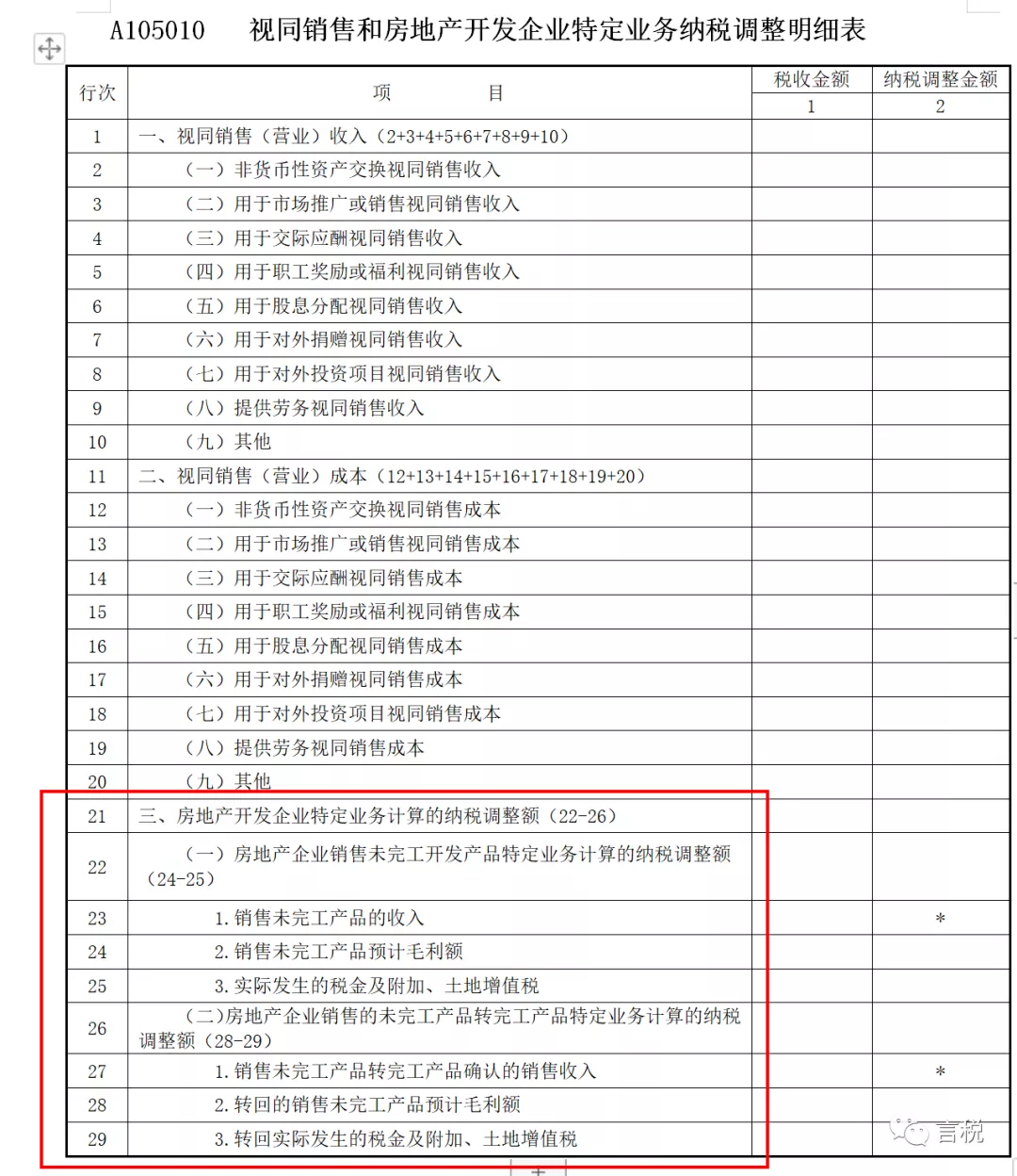 房地產開發企業所得稅梳理