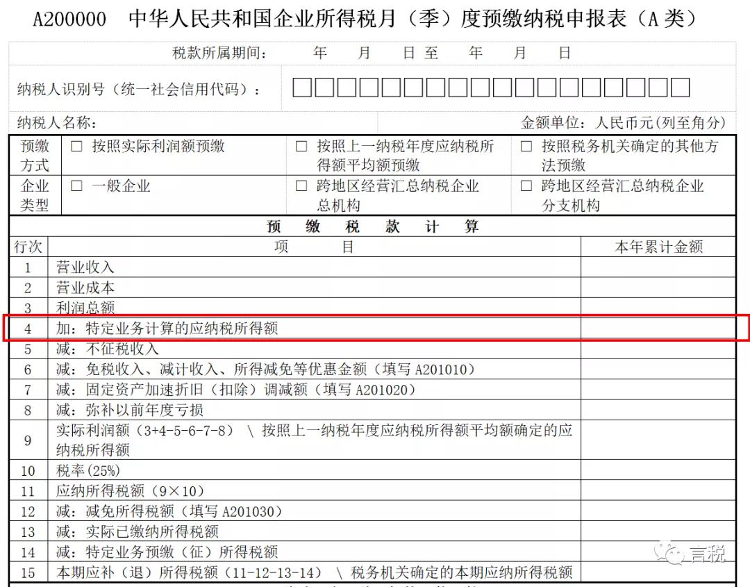 房地產開發企業所得稅梳理