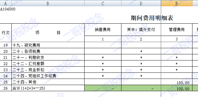 企業籌建期開辦費的財稅處理