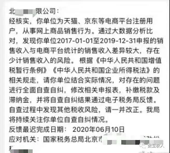 電商納稅評估模型