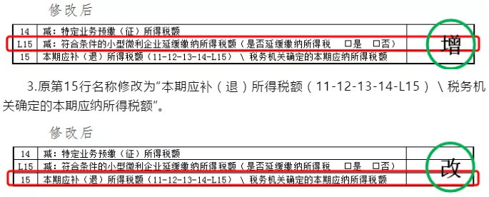 企業所得稅預繳納稅申報表有哪些調整