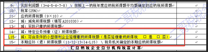 企業所得稅預繳申報表改頭換面，7月1日開始執行