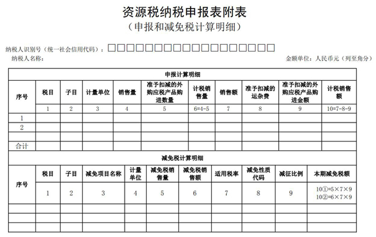 《國家稅務總局關于資源稅征管若干問題的公告（征求意見稿）》征求意見