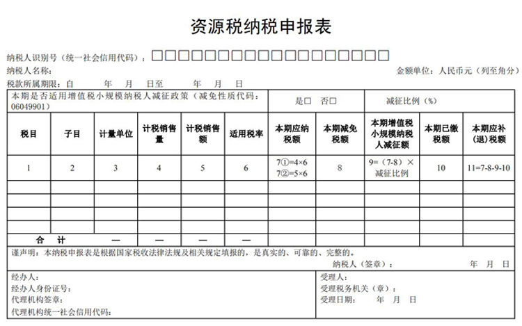 《國家稅務總局關于資源稅征管若干問題的公告（征求意見稿）》征求意見