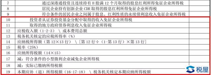 含批注：本季度起，部分企業所得稅預繳納稅申報表啟用新表單