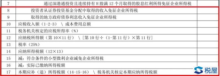 含批注：本季度起，部分企業所得稅預繳納稅申報表啟用新表單