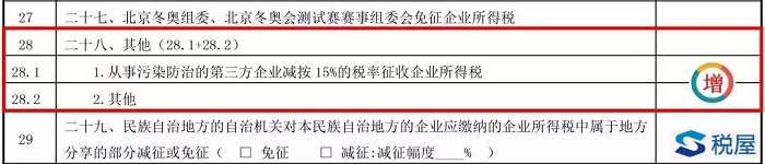 含批注：本季度起，部分企業所得稅預繳納稅申報表啟用新表單