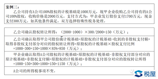 案例解析重組中雙方計稅基礎(chǔ)的確認(rèn)問題