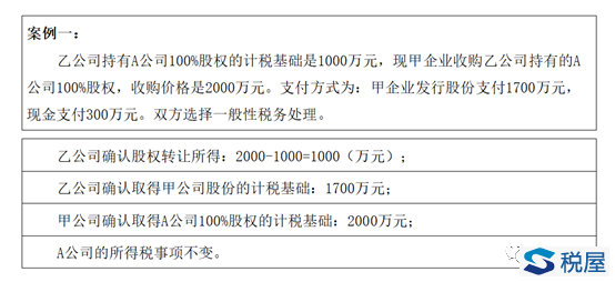 案例解析重組中雙方計稅基礎(chǔ)的確認(rèn)問題