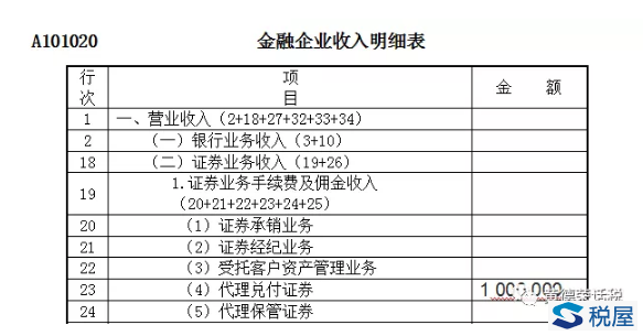 代理兌付證券收入的財稅處理